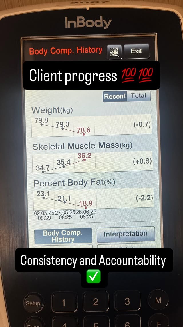 InBody body composition scan showing client progress - weight loss and muscle gain