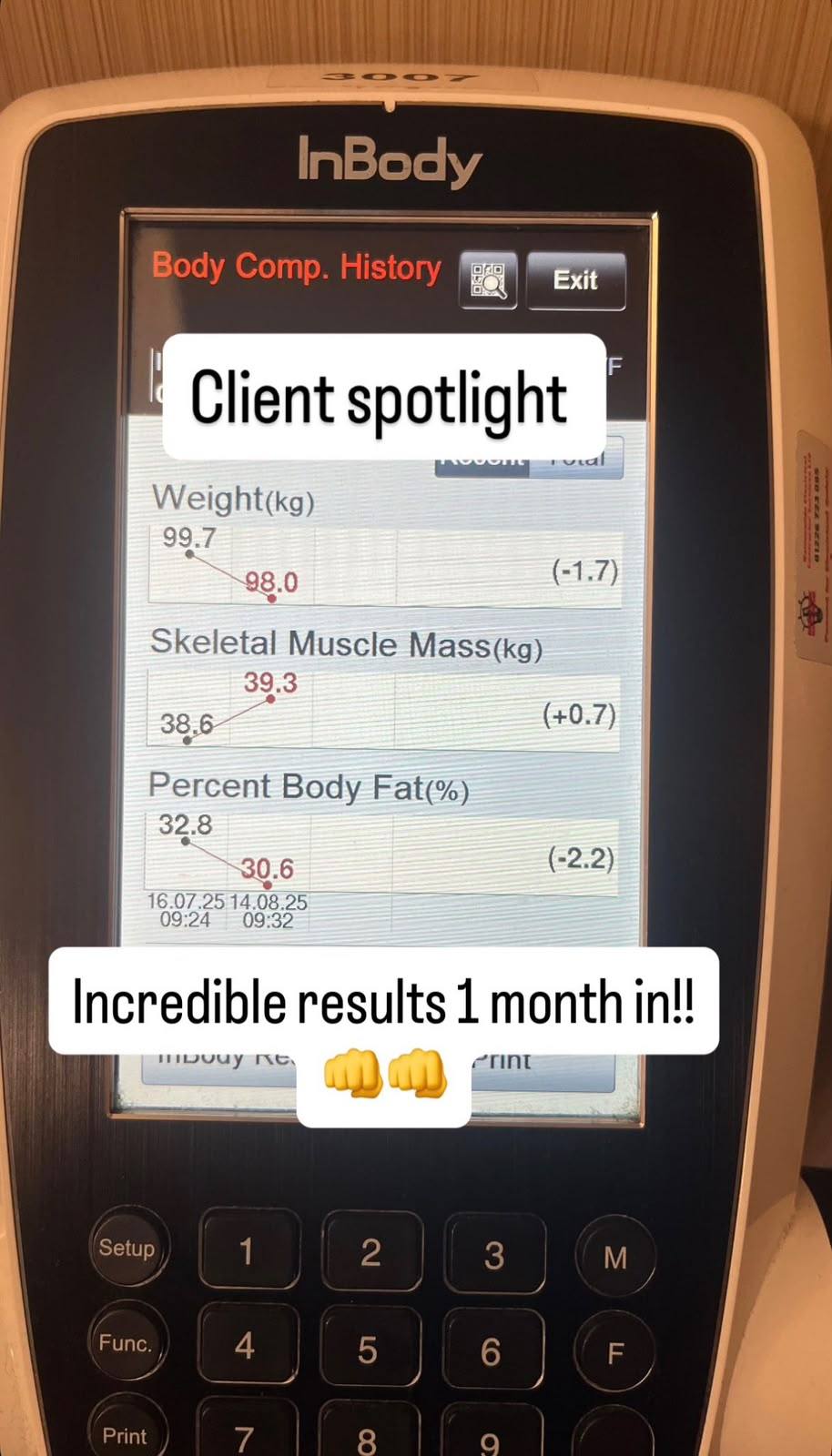 InBody scan: body fat down from 32.8% to 30.6% and muscle up 0.7kg in one month